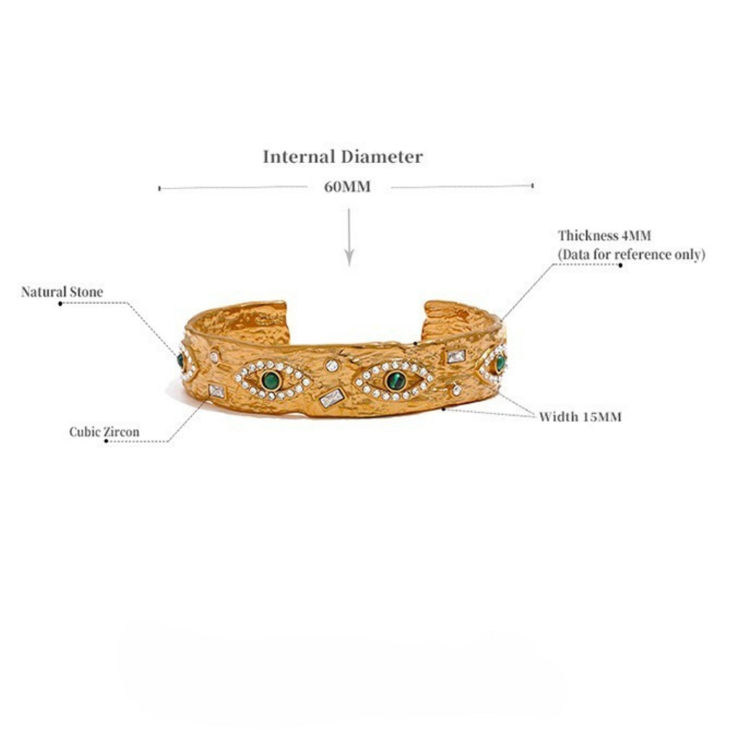 Malachite Eye Bangle